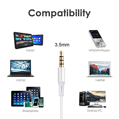 2Pack Wired Earbuds, with Microphone and Volume Control,3.5mm in-Ear Earphones/Headphones/Headset with Noise cancelling and Deep bass Compatible with iPhone/iPad/ tablet/Android/Laptops/PC (White)