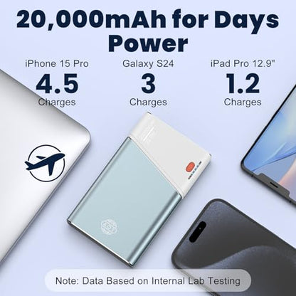 Aaoyun Portable Charger Power Bank, 20000mAh 22.5W PD Fast Charging Powerbank with Built-in USB C Cable, External Phone Battery Pack for iPhone 17/16/15 Samsung S24 Android etc - color: Blue
