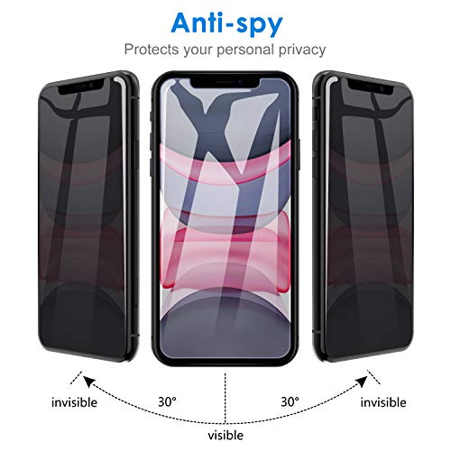 JETech Privacy Screen Protector for iPhone 11/XR, 2-Pack - size: iPhone 11/XR 6.1-Inch