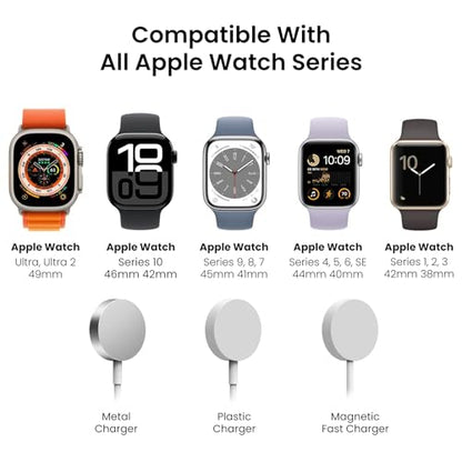 Delidigi for Dual Apple Watch Charger Stand, Charging Cable Not Included - color: Black, Charger Not Included!