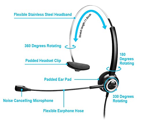 Headset with Mic Noise Cancelling, 3.5mm Single Plug, Support Rear Mounted, Ear Hook and Head Mounted, Computer Headset for Business Skype UC Webinar Call Center Office - Mono Headphone