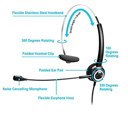 Headset with Mic Noise Cancelling, 3.5mm Single Plug, Support Rear Mounted, Ear Hook and Head Mounted, Computer Headset for Business Skype UC Webinar Call Center Office - Mono Headphone