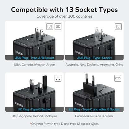 MOMAX 170W GaN Universal Travel Adapter, High-Power Travel Charging - size: 170 W