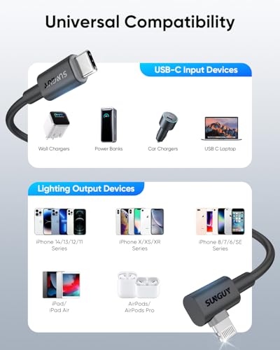 SUNGUY Right Angle Lightning Cable 1.6FT, 2 Pack 27W USB C to Lightning Cable Fast Charging for iPhone 14/13/12/11 Pro Max Mini XR XS 8 7 6 5 Plus, CarPlay - size: 1.6FT