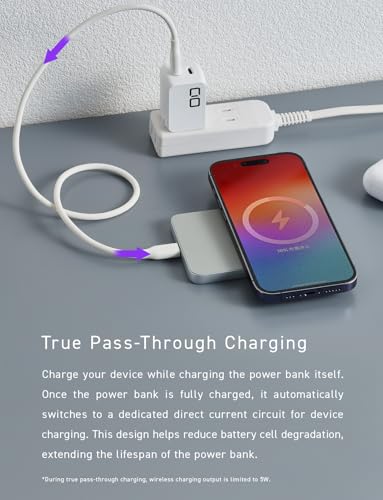 CIO SMARTCOBY Slim 5K 5000mAh Qi2 MagSafe Power Bank Safety Model (Silver) | Lightweight travel, advanced overheat protection, stays cool during use, 15W wireless, 20W USB-C PD, for iPhone - color: Silver