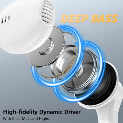 Wired Headphones USB C Earbuds Digital Sound Earphone with DAC Chip and Mic - color: White