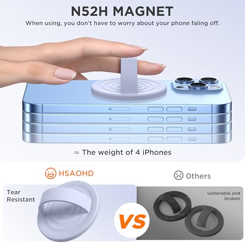 Upgraded Magnetic Phone Grip, Liquid Silicone Soft and Portable, Removable Finger Loop Ring Grip Holder for iPhone, Strong Magnetic Attraction, Compatible with MagSafe Phone Case, Light Purple - color: Light Purple