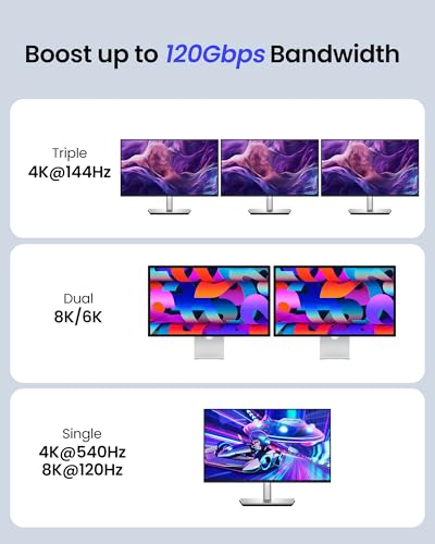 Silkland USB 4 for Thunderbolt 5 Cable 1FT, 80Gbps USB C Data Cable, 240W - size: 1 Feet
