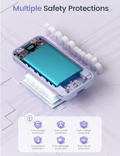 aonidi Portable Charger 12000mAh with Built-in Cables&AC Wall Plug, Purple - color: Purple
