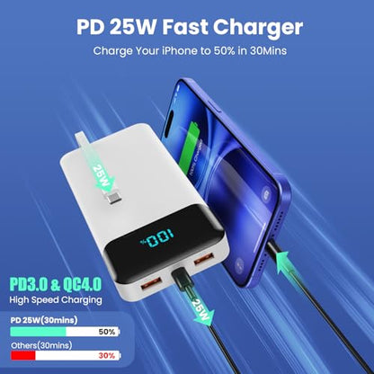 Portable Charger 40800mAh Power Bank,Built-in Cables,25W Fast Charging - color: White