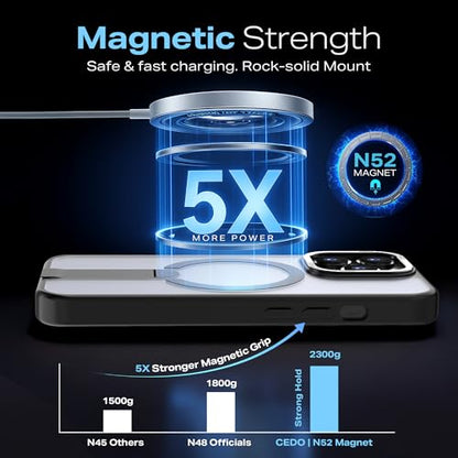 CEDO Magnetic Kickstand Case for iPhone 16 Pro Max, MagSafe Compatible - size: iPhone 16 Pro Max