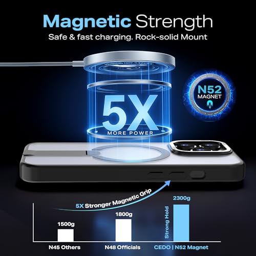 CEDO Magnetic Kickstand Case for iPhone 14 Pro Max, MagSafe Compatible - size: iPhone 14 Pro Max