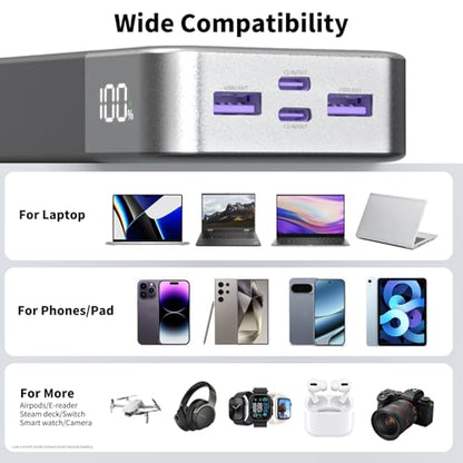 NOBIS 90W Portable Charger 20000mAh Laptop Power Bank Fast Charging - color: Black