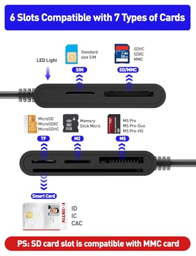 SIM Card Adapter for Computer - 7 in 1 CAC Smart Card Reader Military, MS Pro Duo/SD/TF/M2/ID/IC/PIV/SIM Card Reader, Memory Stick Pro Duo Adapter SIM Card Reader for Computer,PC,Windows,Linux,MacOS
