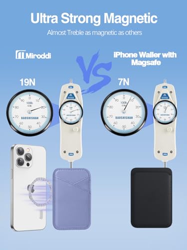 Miroddi for MagSafe Wallet, Ultra-Thin Magnetic Wallet with 2 Card Slots | RFID Blocking, No More Falling, Strongest Magnetic Card Holder for iPhone 17/16/15/14/13/12 Series & Pixel 10, Lavender - color: Lavender