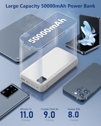 50000mAh Portable Charger Power Bank, PD 30W Fast Charging - color: White