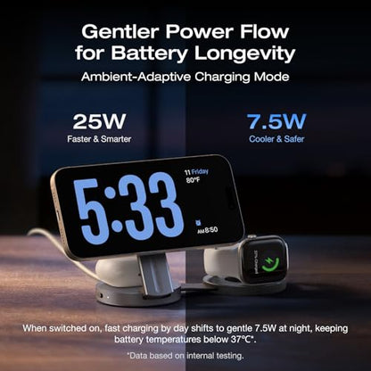 EF ECOFLOW Rapid Mag 3-in-1 Magnetic Wireless Charging Station, Qi2.2 25W Foldable MagSafe Charger Stand for iPhone 17/16/15, Apple Watch & AirPods, Travel-Ready, with 45W Adapter, Black - color: Black