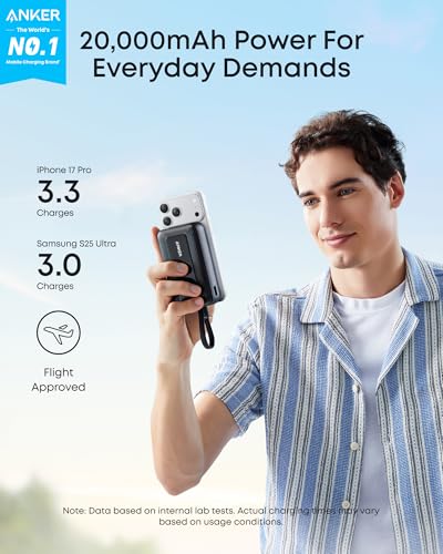 Anker Zolo Power Bank, 20,000mAh 45W Max Fast Portable Charger with Built-in USB-C Cable iPhone 17 Portable Charger, Nano Power Bank with Built-in USB C Connector