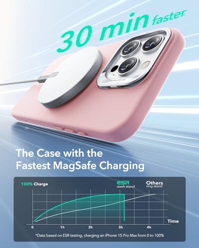 ESR for iPhone 16 Pro Case with Stand for MagSafe, Silicone, Pink | Silicone Phone Case, Compatible with MagSafe, Military-Grade Drop Protection, Slim - color: Pink