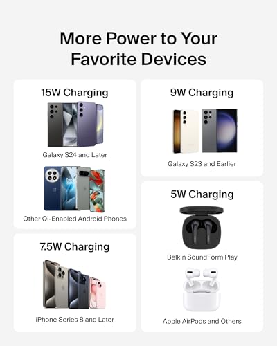 Belkin 15W Wireless Charging Pad, Qi Charger for iPhone 17 (2 Pack) - style: 15W 2-pack (NEW Version)