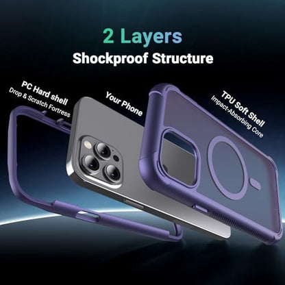 Magnetic for iPhone 12 Pro Max Case Heavy Duty Protection Dark Purple | Compatible with MagSafe,Military Grade Drop Protection,Translucent Matte,Non-Slip,Shockproof 2-Layer Durable Bumper Case - color: Dark Purple, size: iPhone 12 Pro Max