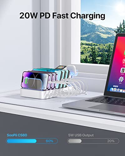 SooPii 8-Port USB-C Charging Station for Multiple Devices,White