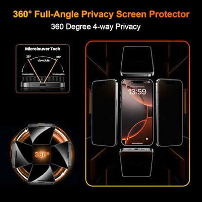 OneFish 2 Pack 360° Privacy Screen Protector for iPhone 15 Pro | 4-Way Anti-Spy 9H Tempered Glass, 3D Curved Edges, Scratch Resistant ，Case-Friendly & Easy Installation ， Anti-Fingerprint - size: iPhone 15 Pro