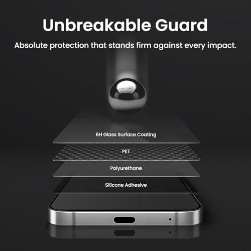 For Samsung Galaxy S26 Ultra [Upgraded 27°] Privacy Screen Protector [2 PACK][Fast Fingerprint ID Unlock][Anti-Spy PET Film][Easy Installation with Alignment Jig] [Scratch Self-Healing] - size: Galaxy S26 Ultra