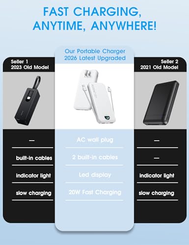 citicr Portable Charger 10000mAh PD20W w/Built-in Cables & Wall Plug White - color: White