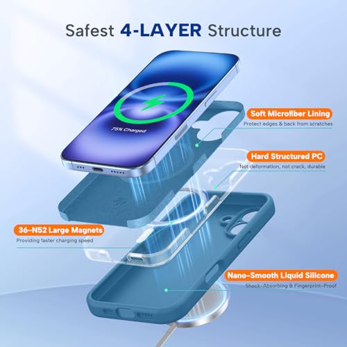 miracase Compatible with iPhone 16 Case, [Soft Anti-Scratch Microfiber Lining], Compatible with MagSafe, Liquid Silicone Case Shockproof Drop Protection Phone Case for 16,Capri Blue - color: Capri Blue, size: iPhone 16