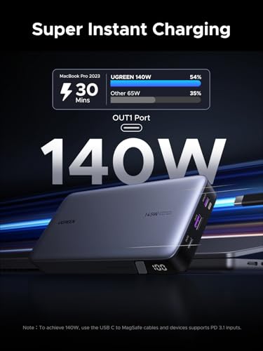 UGREEN Power Bank 25,000mAh 145W Laptop Portable Charger, Nexode 3-Port USB C PD Battery Pack, for MacBook Pro/Air, Dell XPS, iPhone 17/16/15/14, Galaxy S26 Steam Deck, iPad, and More (Pack of 2) - size: 160*81*27 mm (Pack of 2)