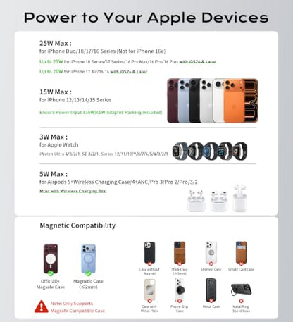 Qi2.2 25W Magnetic 3-in-1 Charging Station for Apple Devices