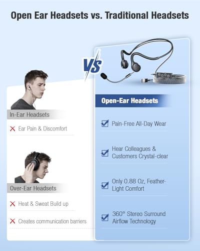 Open Ear Headphones - USB Wired Headset with Microphone for PC, Comfortable Computer Headset with Noise Cancelling & Crystal Clear Calls for Call Center, MS Teams, Skype, Webinars and More