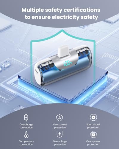 Mini Portable Charger for iPhone,Upgraded 22.5W PD Fast Charging 5500mAh Ultra-Compact Power Bank,LCD Display Plug-in Cute Battery Pack Travel Essentials for iPhone 14/14Pro/13/12/11/X/8/7/6 (White)