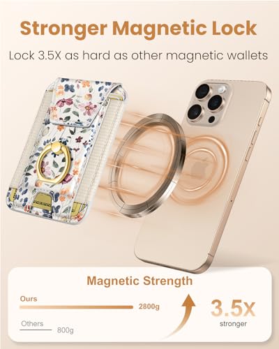 Shorogyt Compatible with Magsafe Wallet with Grip, Watercolor Wildflowers - color: Watercolor Wildflowers