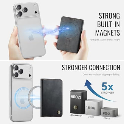 Magnetic Wallet Card Holder with RFID Protection, PU Leather Slim Wallet, Strong Magnet Attachment for iPhone 18/17/16/15/14/13/12 Series Pro Max Plus Mini-Black - color: Black