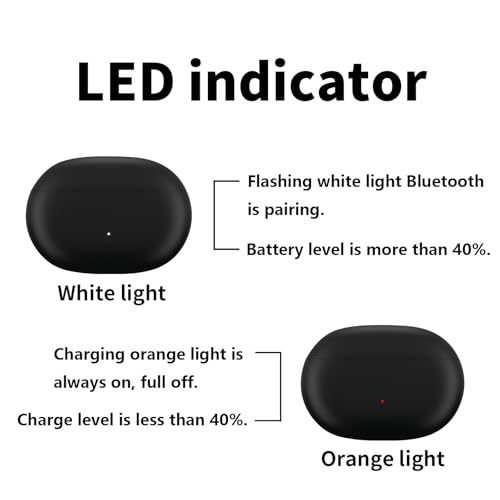 Charging Case Replacement Compatible for Beats Studio Buds Wireless Earbuds (Not Include Earbud) Type-C Protective Case (Black) Bluetooth Pairing Sync Button