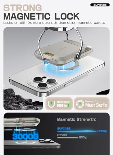 SUPCASE for MagSafe Wallet with Stand, Hold 6 Cards, Frost Gray - color: Frost Gray