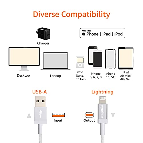 Amazon Basics USB-A to Lightning Charger Cable, MFi Certified, Nylon Braided Cord, Fast Charging for Apple iPhone 14 13 12 11 X Xs Pro, Pro Max, Plus, iPad, 6 Foot, Silver - size: 6 ft