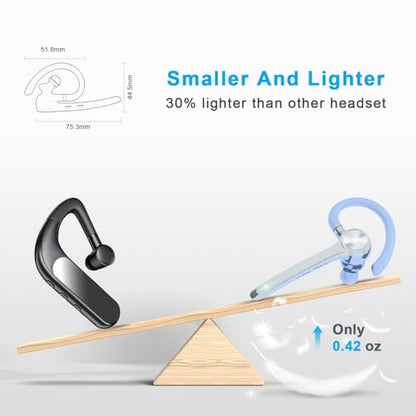 HEIBAS Bluetooth Headset, Wireless Earpiece with Mic for Work Light Blue - color: Light Blue