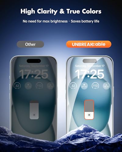 UNBREAKcable Privacy Screen Protector for iPhone 15, 2-Pack - size: iPhone 15