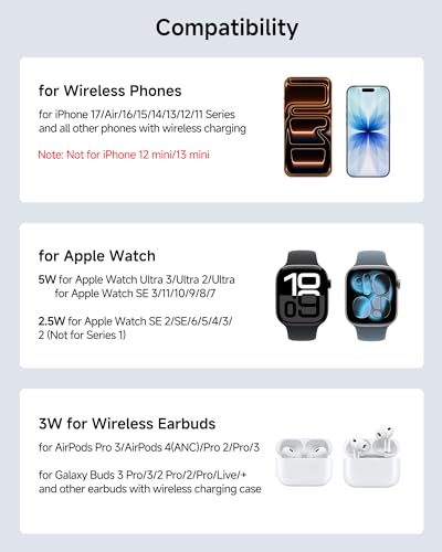 Charging Station for iPhone 18 Pro Max, Charger for Apple Watch 12/Airpods - color: Technology Gray