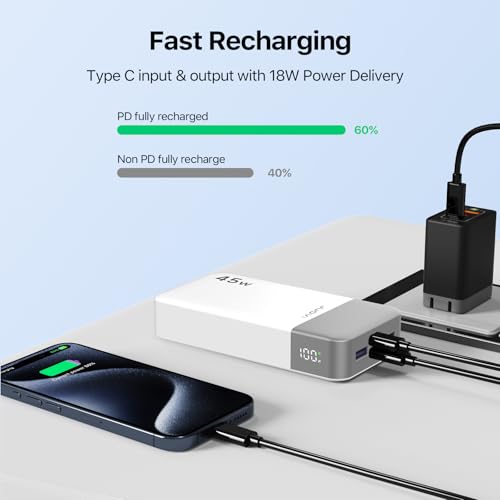 JUOVI Power Bank 45W 20000mAh Portable Charger - color: White