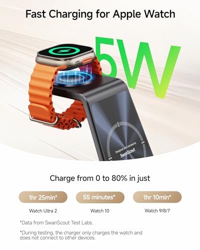3 in 1 Wireless Charger for iPhone 8-18, Apple Watch Ultra 4/12, AirPods