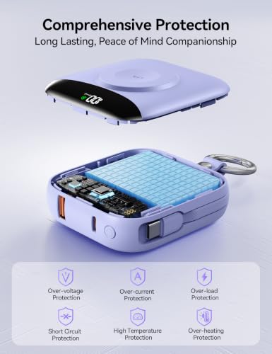 Portable Charger 10000mAh 22.5W Power Bank Built-in 2 Cables Keychain | Charge 5 Devices, TSA approved, Travel Fast Charging Battery Pack for iPhone Samsung Google Android & iWatch Charger, Purple - color: Purple