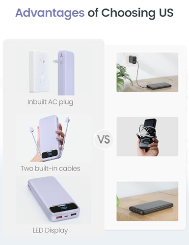 aonidi Portable Charger 12000mAh with Built-in Cables&AC Wall Plug, Purple - color: Purple