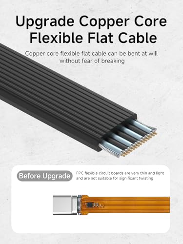 Hagibis 0.33ft 90 Degree USB4 Cable, 80Gbps Data Transfer, 8K@60Hz Video Display, 240W Fast Charging Right Angle USB-C Cable, USB 4 V2.0 Cable for iPhone 17 16 15 Pro Max, iPad Pro, Thunderbolt 5/4