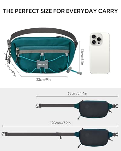 WATERFLY Small Fanny Pack RFID Blocking Travel Hiking Crossbody Waist Bag | Anti-theft design, Water resistant, Lockable zipper, Hidden rear pocket, Lightweight hip belt bag, EDC Running, Cycling, Gym - color: Peacock Blue