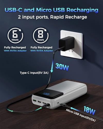 Portable Charger Power Bank 50000mAh, PD 30W and QC 4.0 Fast Charging - color: White