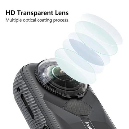 Tempered Glass Lens Guard Protector for Insta360 X5, 2 Pack